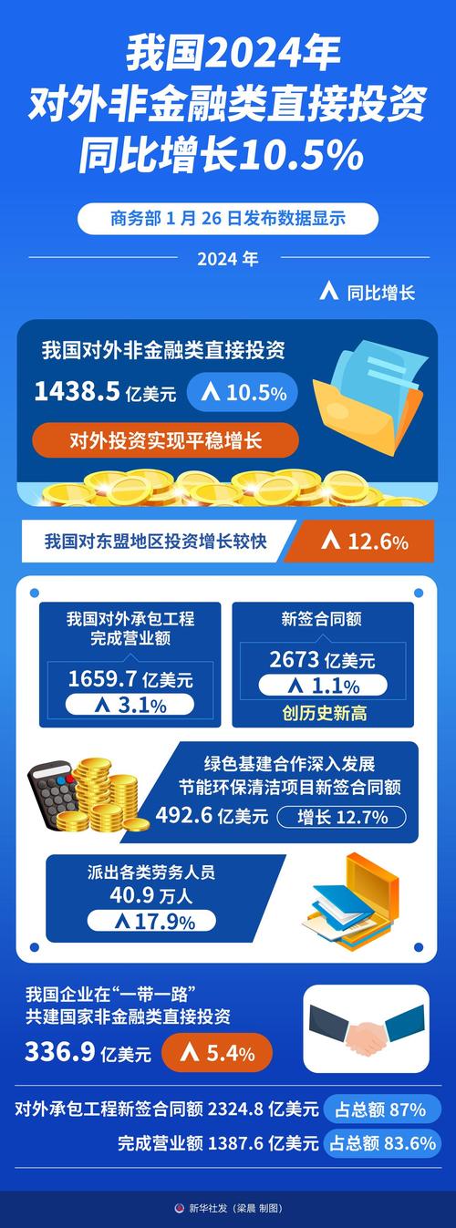 数字化金融浪潮下tpWallet受青睐，官网下载及投资受哪些影响？