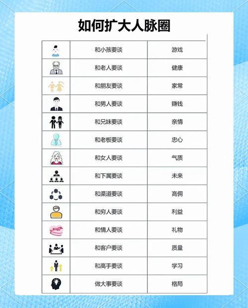 人脉圈官网_如何利用tp官方app下载的社交功能，拓展投资网络与人脉？_人脉社交全三册