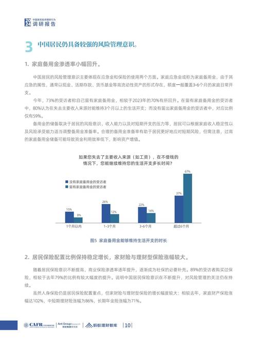 投资前必访tp官网搜集信息，定期评估调整投资策略与目标
