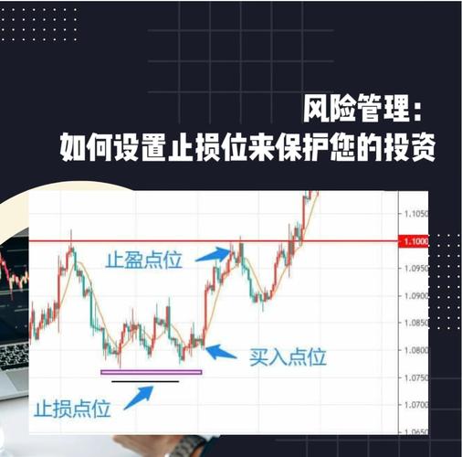 Tpwallet官方网站：投资风险管理功能强大，如何帮你规避损失？