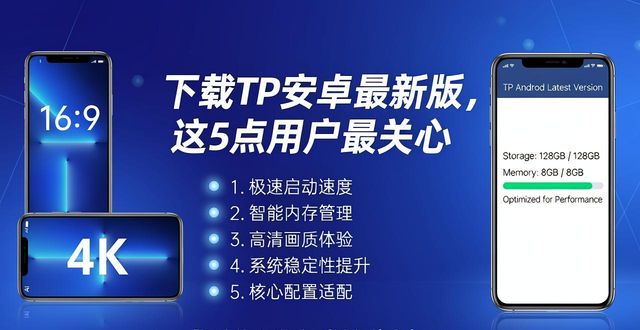 下载tp安卓最新版本时,用户关注的五个关键因素。_关键因素图片_安卓关键词