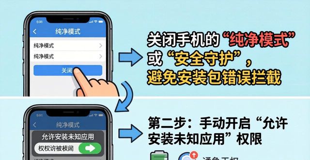 qq60官方安卓版本_微信6.5.5官方版本安卓_如何在TP官方安卓最新版本下载中实现顺畅运作？