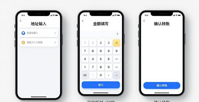 TP钱包的交互界面与用户友好性_手机界面交互动画_用户登入界面测试