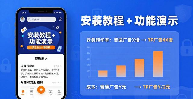 TP官方下载安装app的市场策略及其效果_搜狐视频app下载官方下载_安极市场官方下载