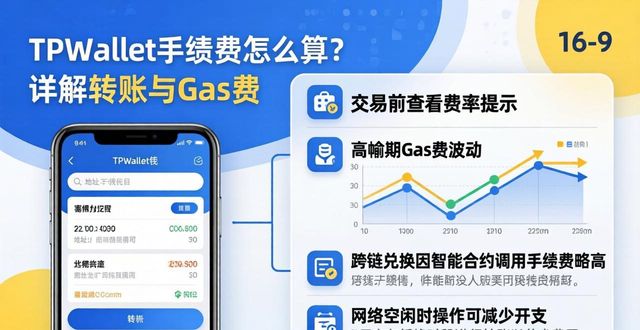 TPWallet的交易手续费详解_trx交易需要收手续费_trx交易手续费