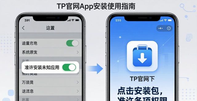 官方指南_指南下载网站_TP官网下载app正版：安装与使用指南