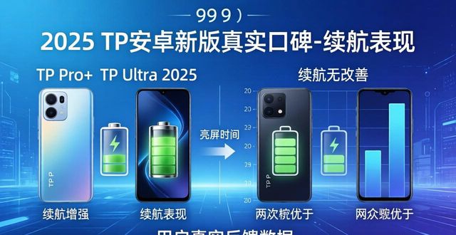 2025年TP安卓新版本用户口碑分享_口碑app是干什么用的_口碑下载安装