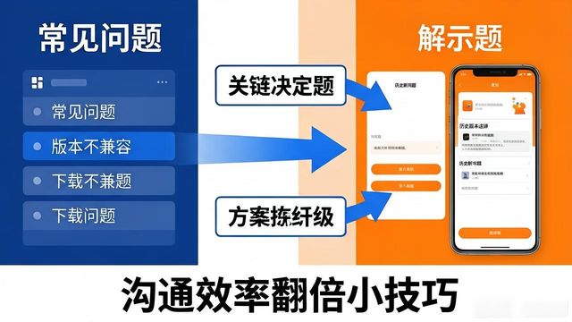 沟通app下载_沟通平台_如何在TP官方网站下载APP中进行有效沟通