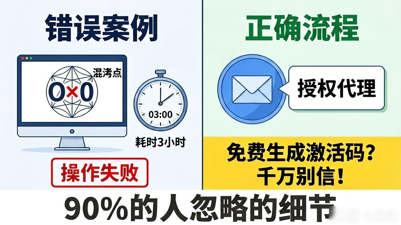 TP下载安装激活避坑指南，这些细节90%的人会忽略