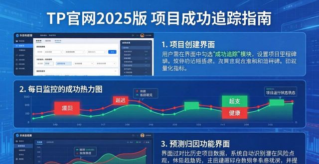 追踪在线app官方下载_追踪结果是什么意思_如何在2025 TP官网最新版本中追踪项目成功