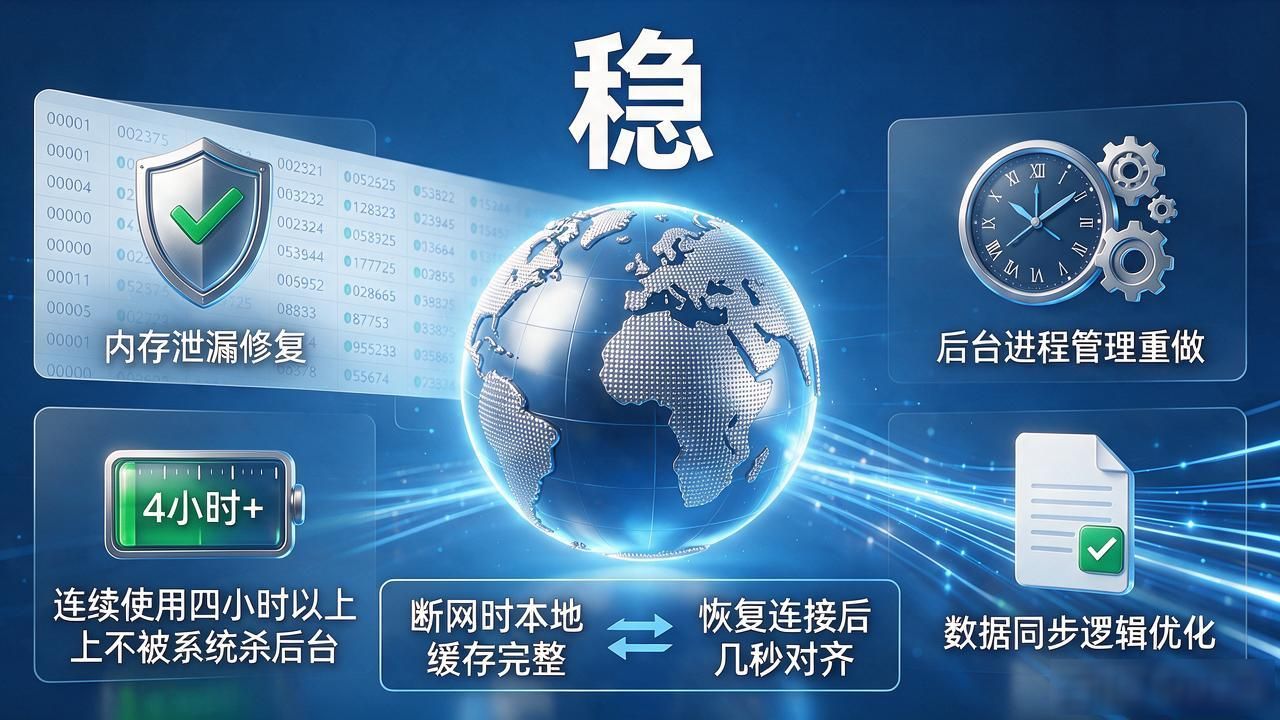 tp官方下载安卓2025，新版从快到稳到底强在哪