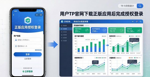 从TP官网下载正版正版应用后完成合规用户行为分析实操指南