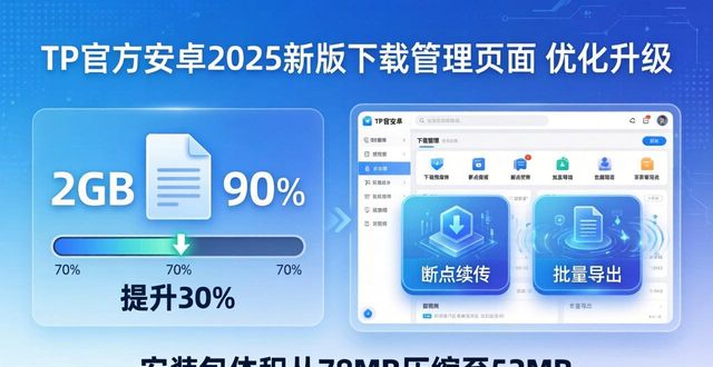 TP官方安卓2025新版实测：流畅度大增，这些改进真香