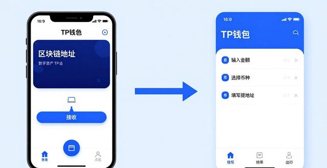 专业数字资产交易平台_起底数字资产交易平台乱象_如何在tp官方正版下载中实现数字资产的高效对接与交易？