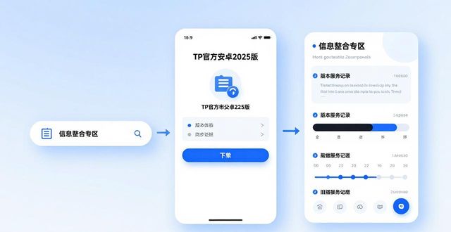 完善和完整的区别_如何用TP官方下载安卓最新版本2025完善信息整合_何为完善
