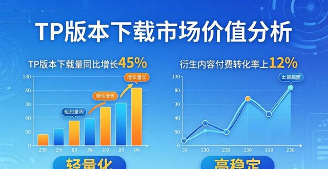 TP最新版本下载的经济效益与市场分析_经济效益分析报告_经济效益分析模版