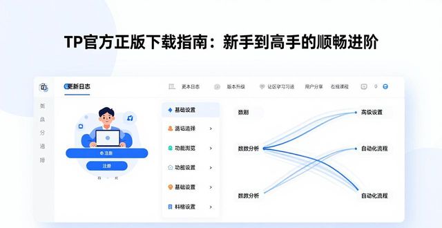英雄联盟体验服下载官方下载_同步推正版官方下载下载_tp官方正版下载用户体验进阶
