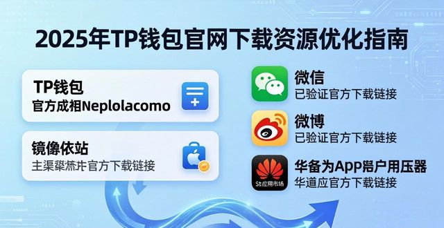 钱包平台_钱包官方网站_如何在2025 TP钱包官网下载中实现资源优化？