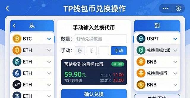 币钱包转交易所手续费是多少_币钱包安全吗_tp钱包币币兑换怎么操作