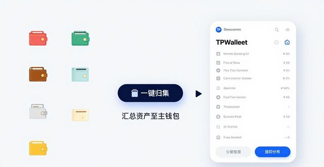 转移支付管理平台_如何利用tpwallet官方网站的交易功能实现即时的资金转移与管理？_转移支付平台