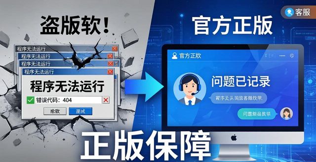 5. 不再犹豫，tp官方正版下载让你无后顾之忧_犹犹豫豫的意思是_××犹豫