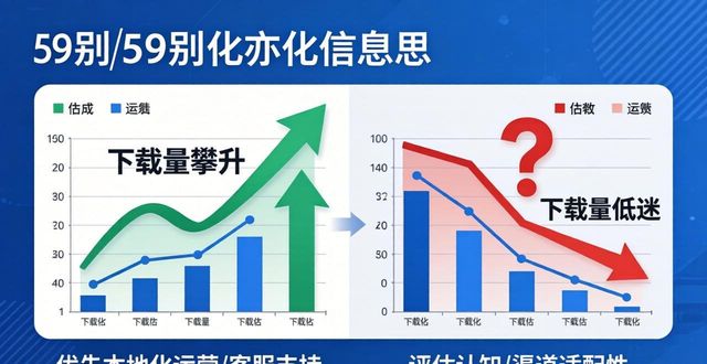 决策百科_TP官方网址下载的用户数据与商业决策_决策app