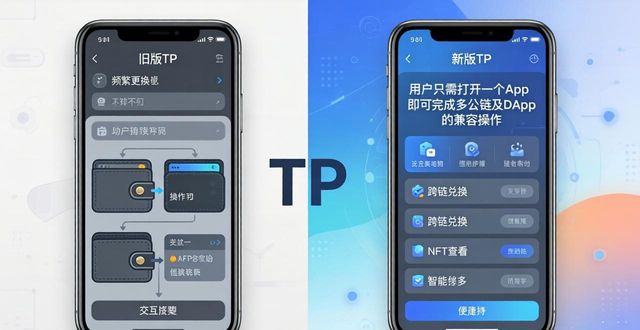 安卓旧版本app_为什么选择TP官方安卓最新版本下载而非旧版？_安卓app老版本