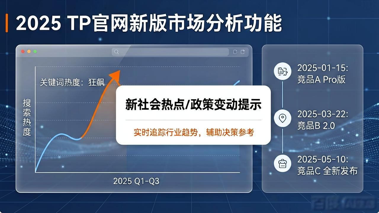 2025 TP官网最新版本的市场洞察与分析报告_洞察科技有限公司_2025 TP官网最新版本的市场洞察与分析报告