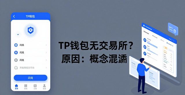 tp钱包没有ht_tp钱包里面没有tp交易所_钱包里没有ht