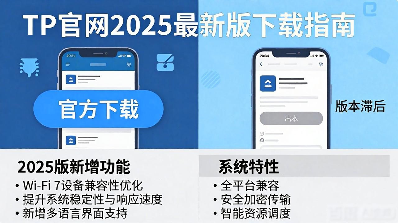 安卓官方下载_TP官网下载安卓2025年最新正式版信息_安卓官方网站系统下载