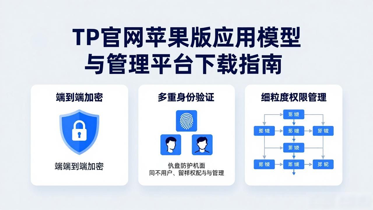 TP官网苹果版应用模型与管理平台下载指南
