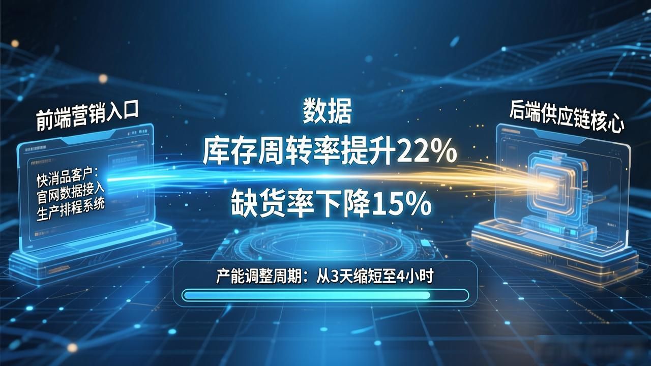 2025 TP官网最新版本的行业前行之路与创新实践_TP官网2025最新版本 场景驱动 官网模块化架构