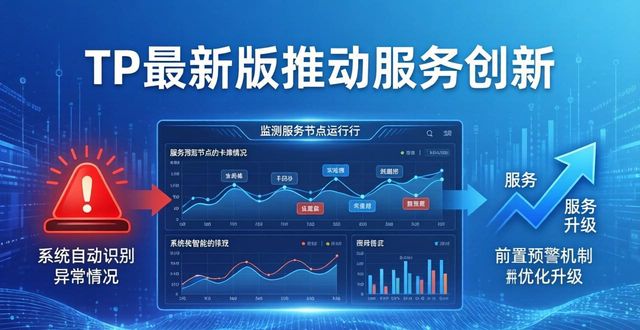 推进打造创新平台_推进创新驱动_如何通过TP最新版下载推动服务创新?