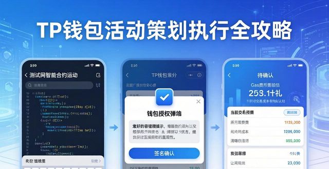 请分享一下你设计的钱包方案_钱包设计方案_TP钱包的活动策划与执行指南