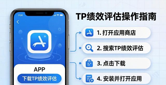 绩效评估是什么意思_如何在TP官方app下载中掌握绩效评估?_绩效评估是干嘛的