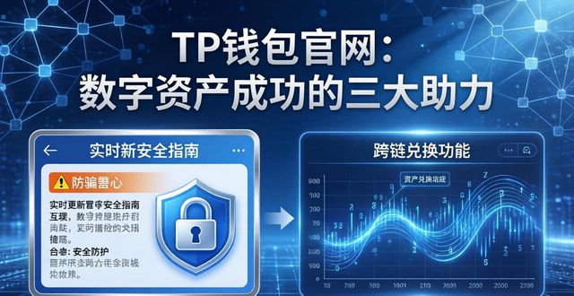 用户总结：tpwallet官方网站如何助力他们在数字资产领域的成功之路。_助力指数是什么意思_资金助力