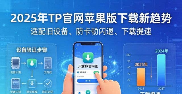 苹果的趋势_2025年TP官网下载苹果版的趋势与变化_苹果趋势行情