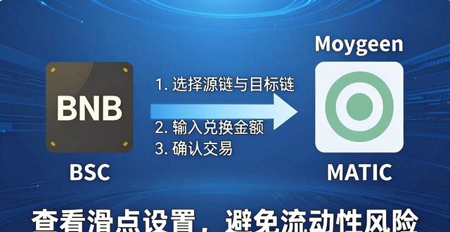 钱包体系_如何在2025 TP钱包官网下载中实现投资组合多元化?_如何在2025 TP钱包官网下载中实现投资组合多元化?