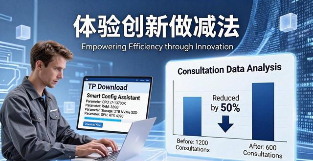 如何通过TP官网2025最新版下载推动客户体验创新?_创新聊下载_创新创意app